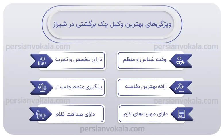 اینفوگرافیک بهترین وکیل چک برگشتی در شیراز